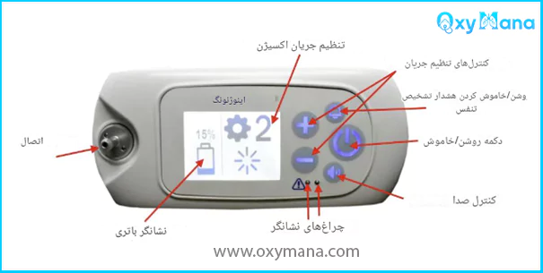 اکسیژن ساز اینوژن G5 قابل حمل