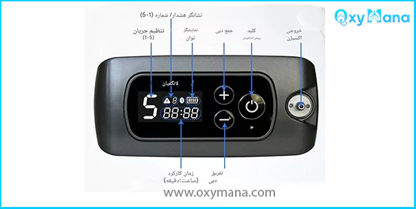 اکسیژن ساز پرتابل لانگفیان مدل JAY-1A