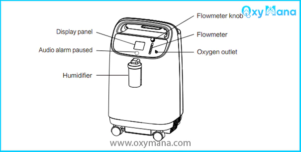 اکسیژن ساز 10 لیتری یوول 8f-10/10W