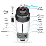ویژگی بخور سرد منورا مدل HD1-1355A