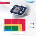 فشارسنج دیجیتالی پیک سلوشن مدل easyRAPID - تصویر 15