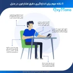 فشارسنج دیجیتال گلامور مدل TMB-1112NEW - تصویر 14