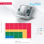 فشارسنج بازویی دیجیتال گلامور مدل TMB-1112 - تصویر 20