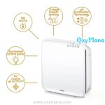 تصفیه کننده هوا بیورر مدل LR310 - تصویر 9