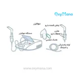 نبولایزر کمپرسوری کابانا مدل RJ-2 - تصویر 15