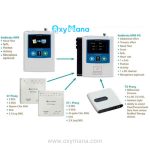 دستگاه تست و آنالیز خواب مدل Embletta® MPR Sleep System - تصویر 4