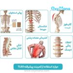کمربند طبی اسپاینومد اورتینو - تصویر 11