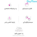 کمربند طبی اسپاینومد اورتینو - تصویر 13